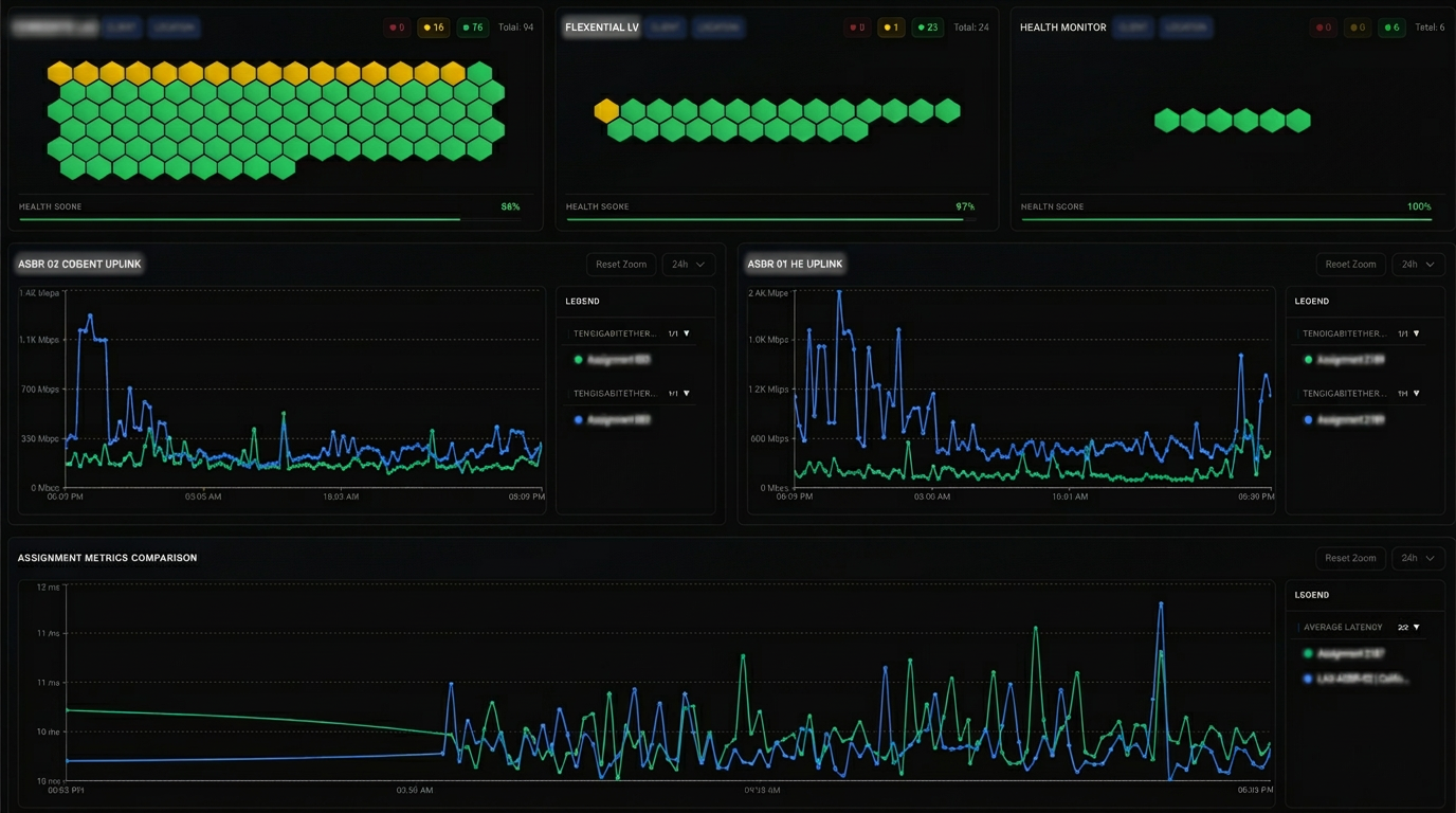 Netverge Monitoring screenshot 3