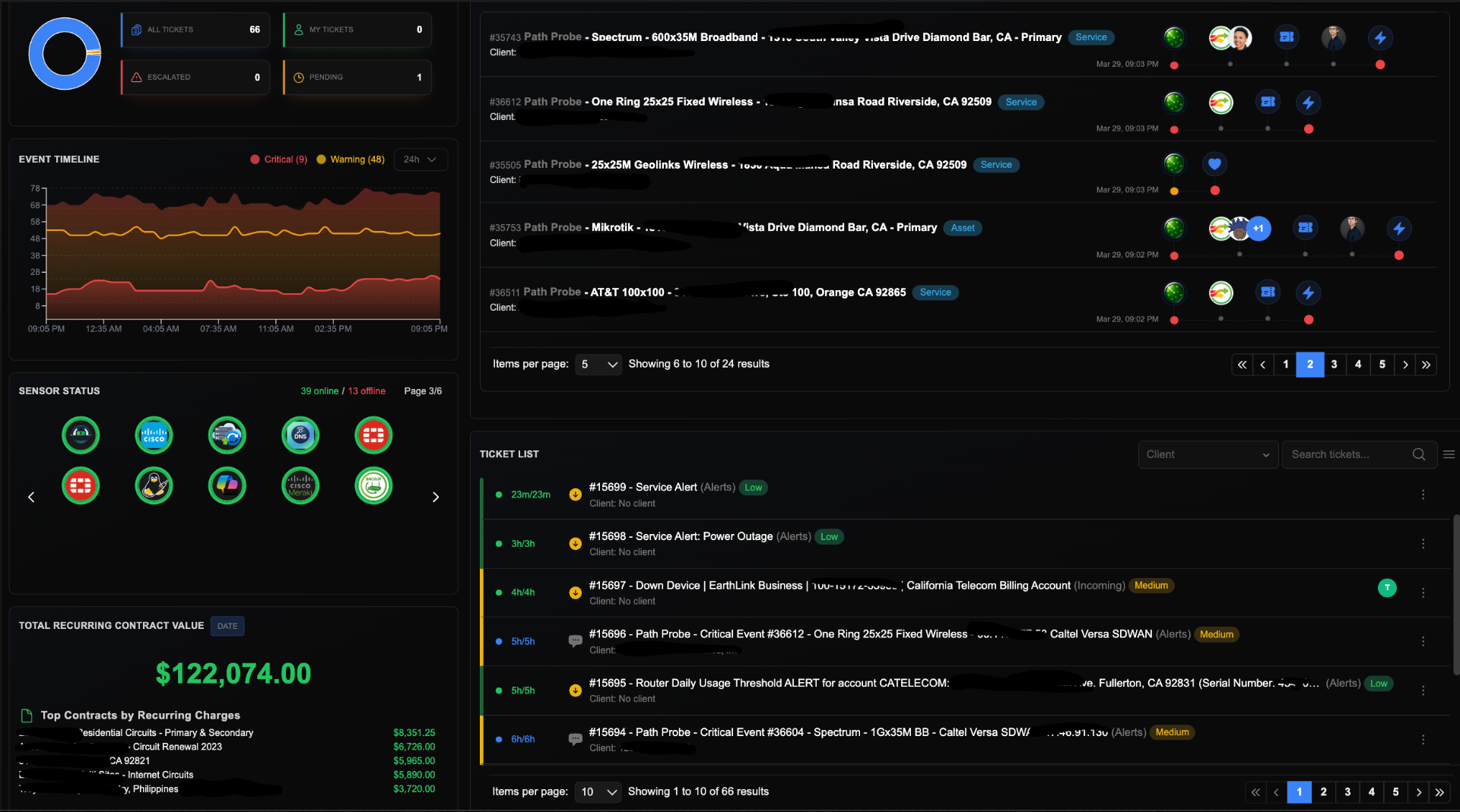 Netverge Monitoring screenshot 4
