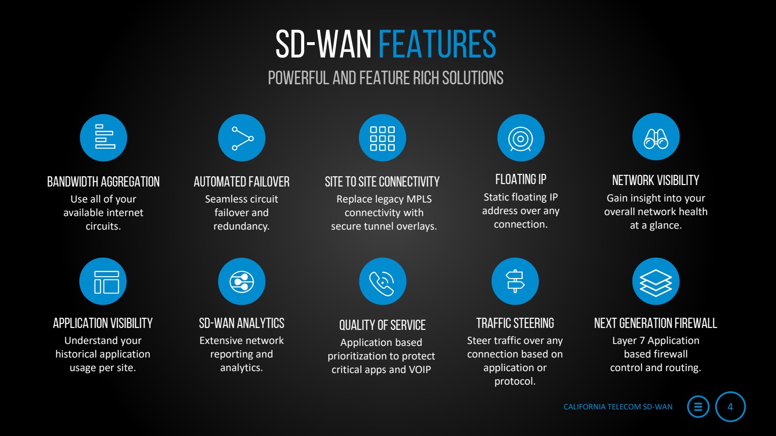 Managed SD-WAN screenshot 2