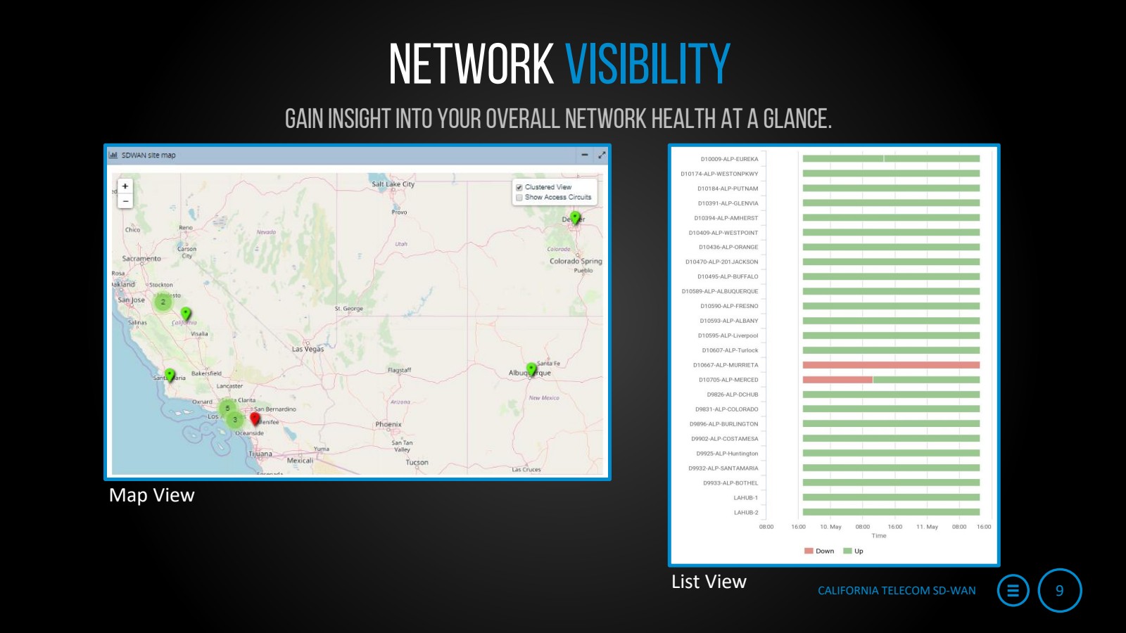 Managed SD-WAN screenshot 3